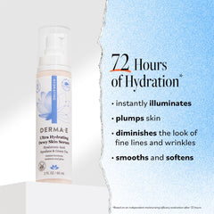 DERMA E Hyaluronic Acid serum moisture droplets illustrate deep hydration