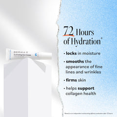 Derma E Hydrating Eye Cream close-up showing smoothing around the under-eye area.