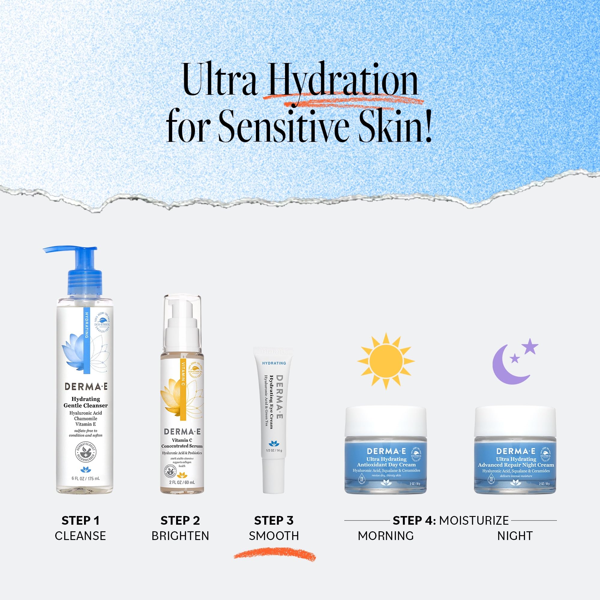 Derma E Hydrating Eye Cream packaging and creamy texture on a vanity.