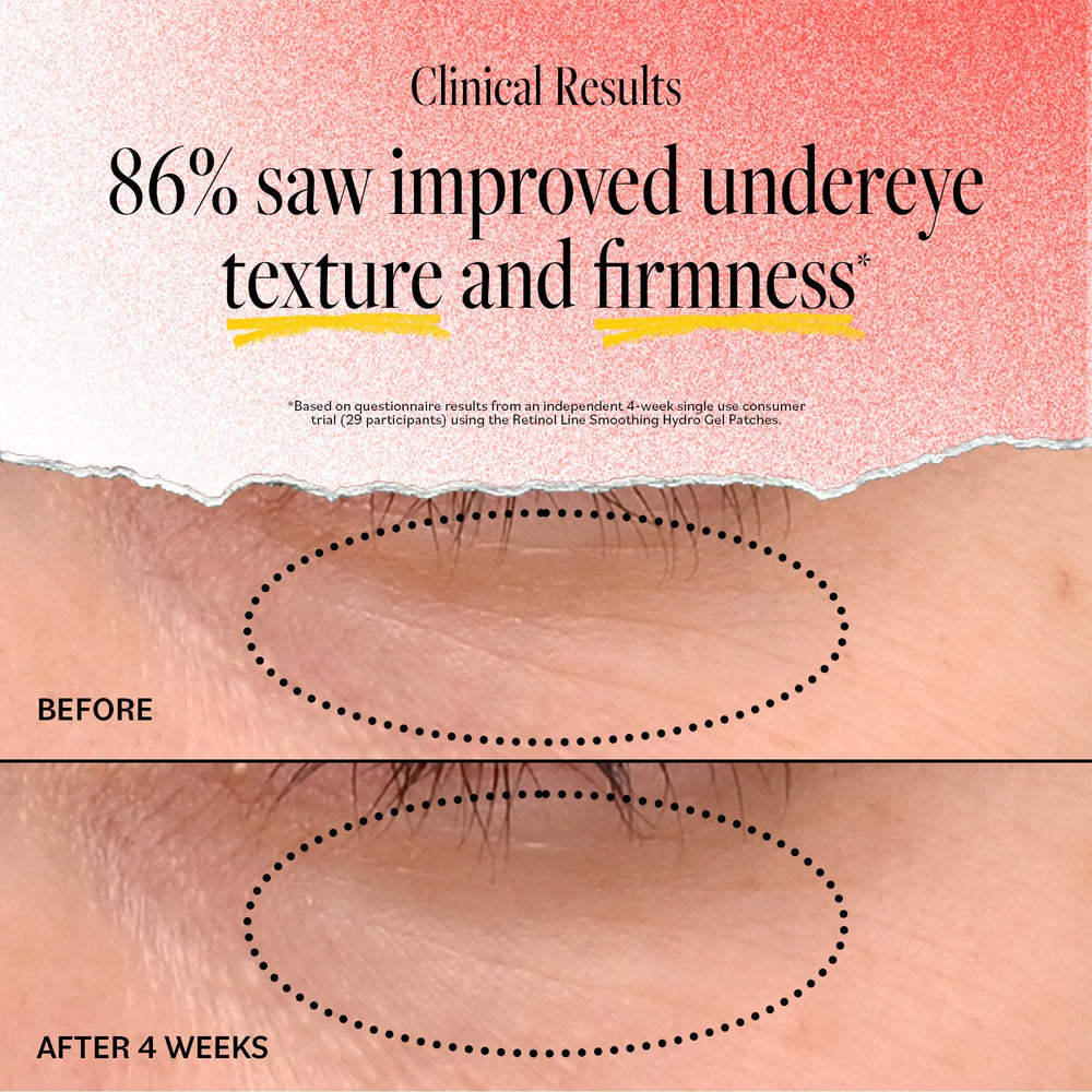 Derma E hydro gel patches texture close-up showing cooling hydration.