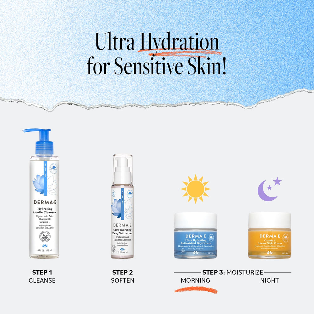 Derma E Ultra Hydrating Day Cream for sensitive skin demonstrates gentle hydration