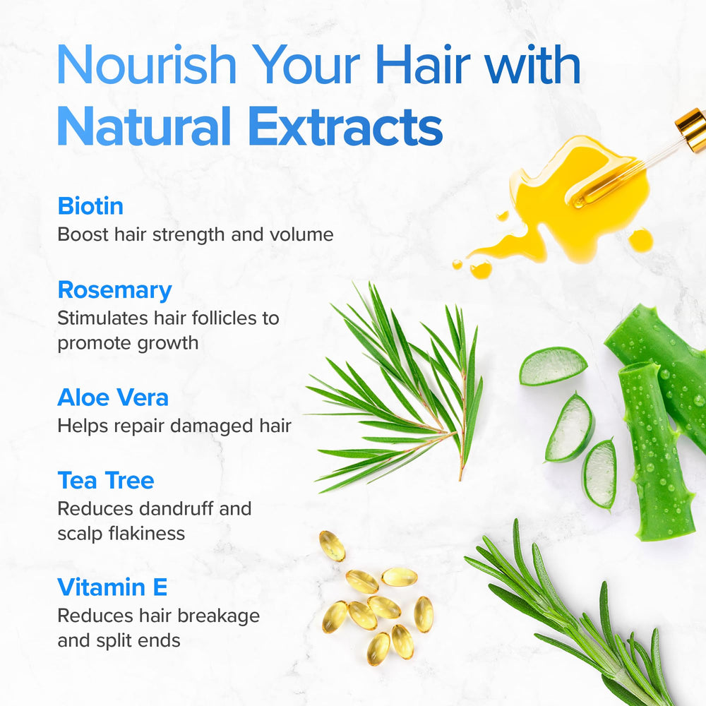 DermaChange Biotin Shampoo ingredients closeup featuring tea tree and rosemary for scalp care.