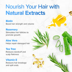 DermaChange Biotin Shampoo ingredients closeup featuring tea tree and rosemary for scalp care.