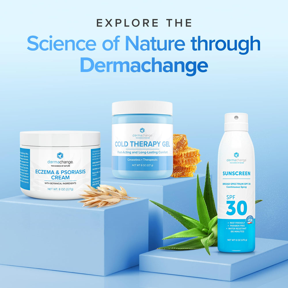 DermaChange scalp soothing image illustrating relief from dryness and itch.