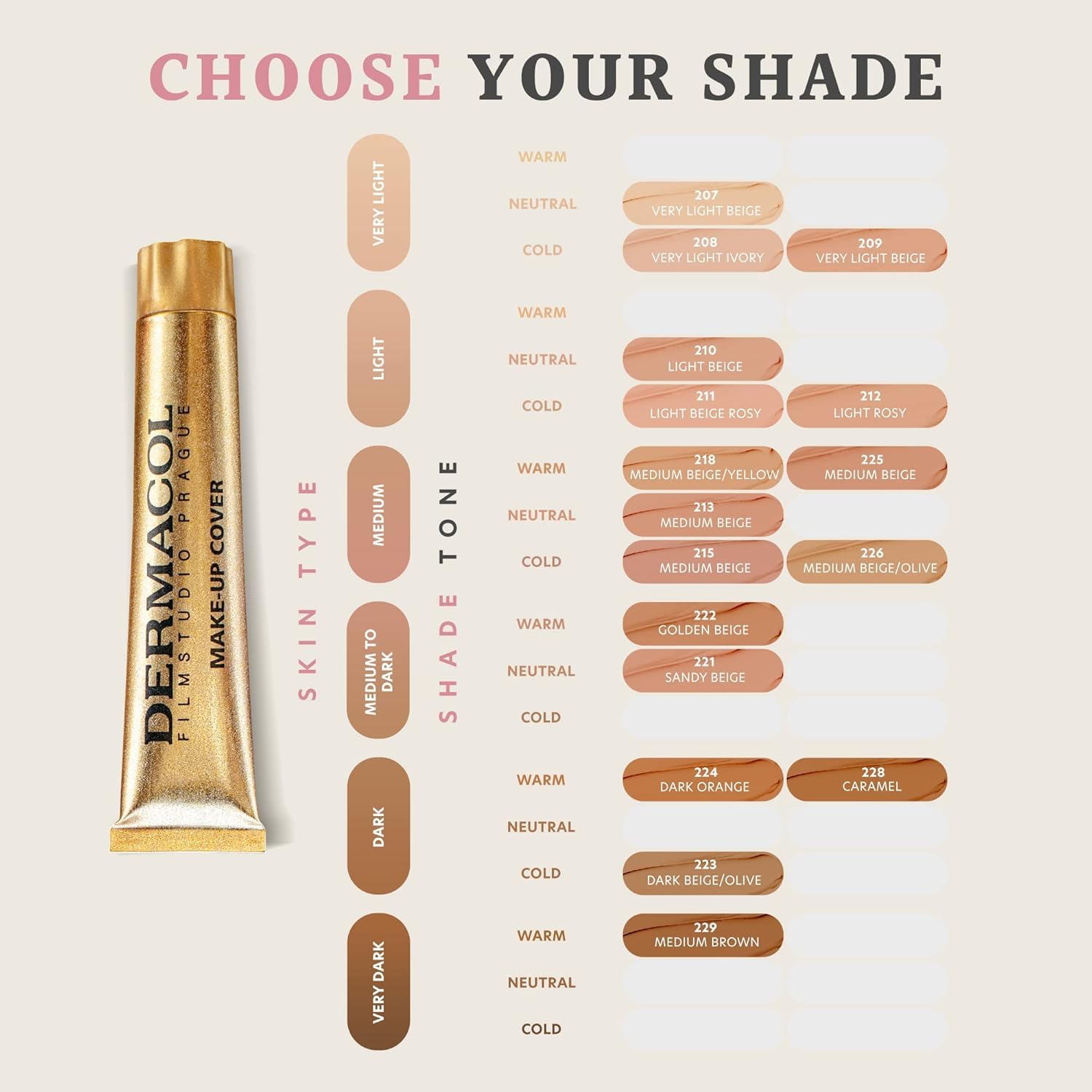 Dermacol long-lasting makeup wear test on skin demonstrates durability