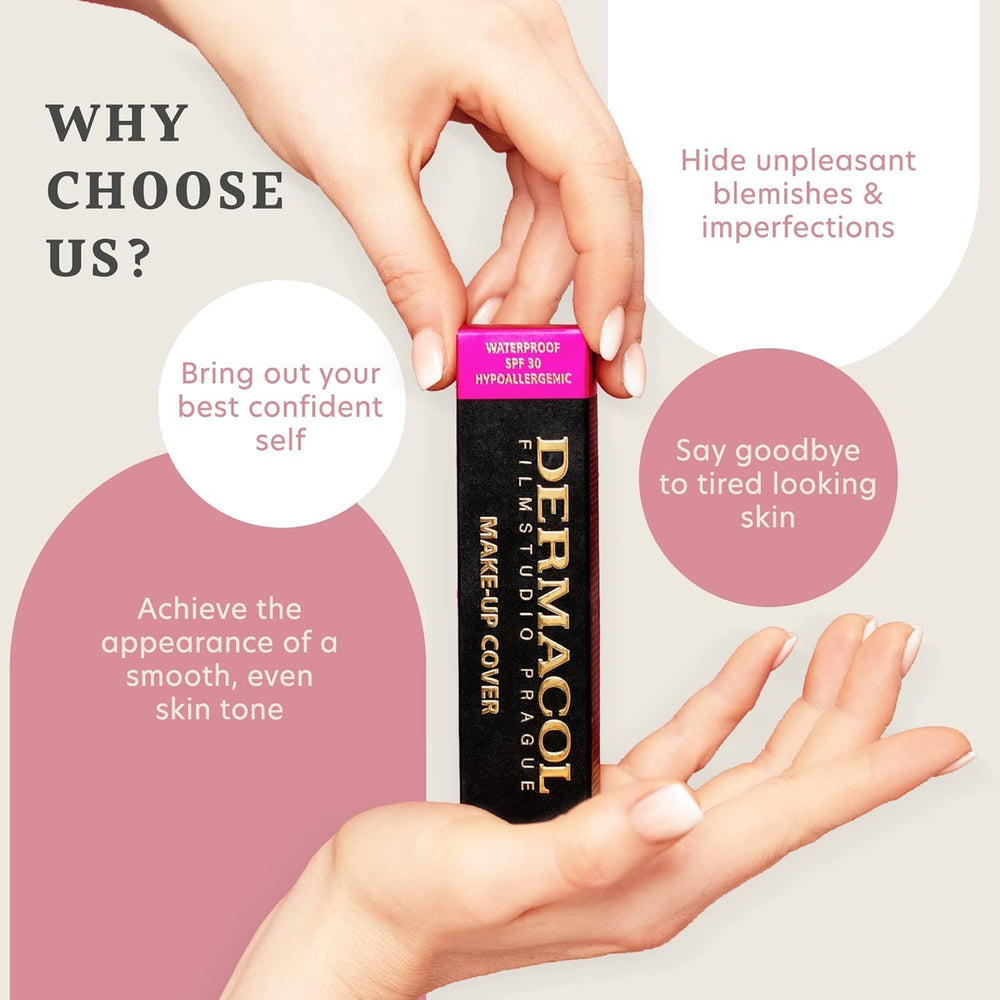 Dermacol packaging front view emphasizing compact travel-ready design.