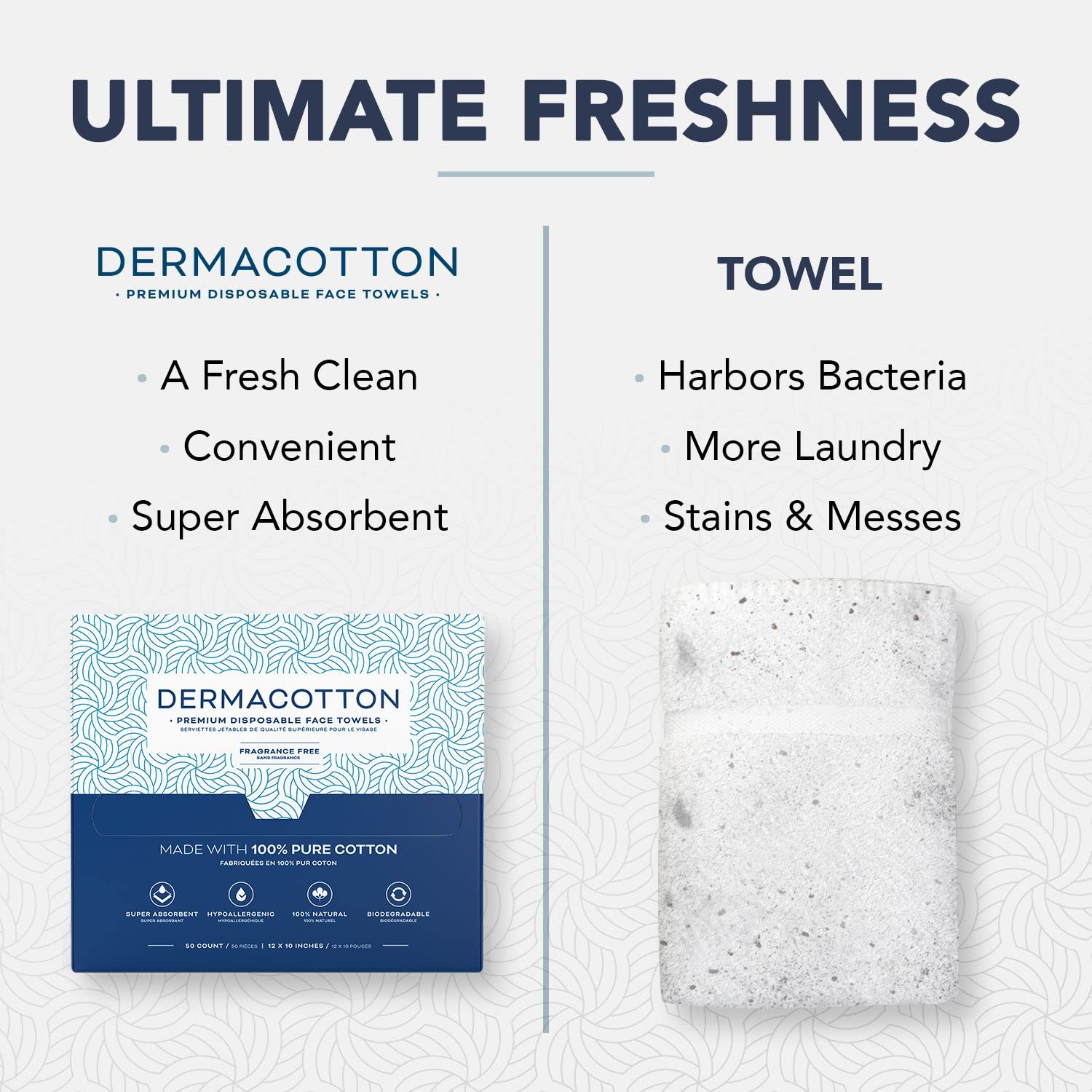 Dermacotton X-Large face towels face-wash demo emphasizes easy cleansing around pores.