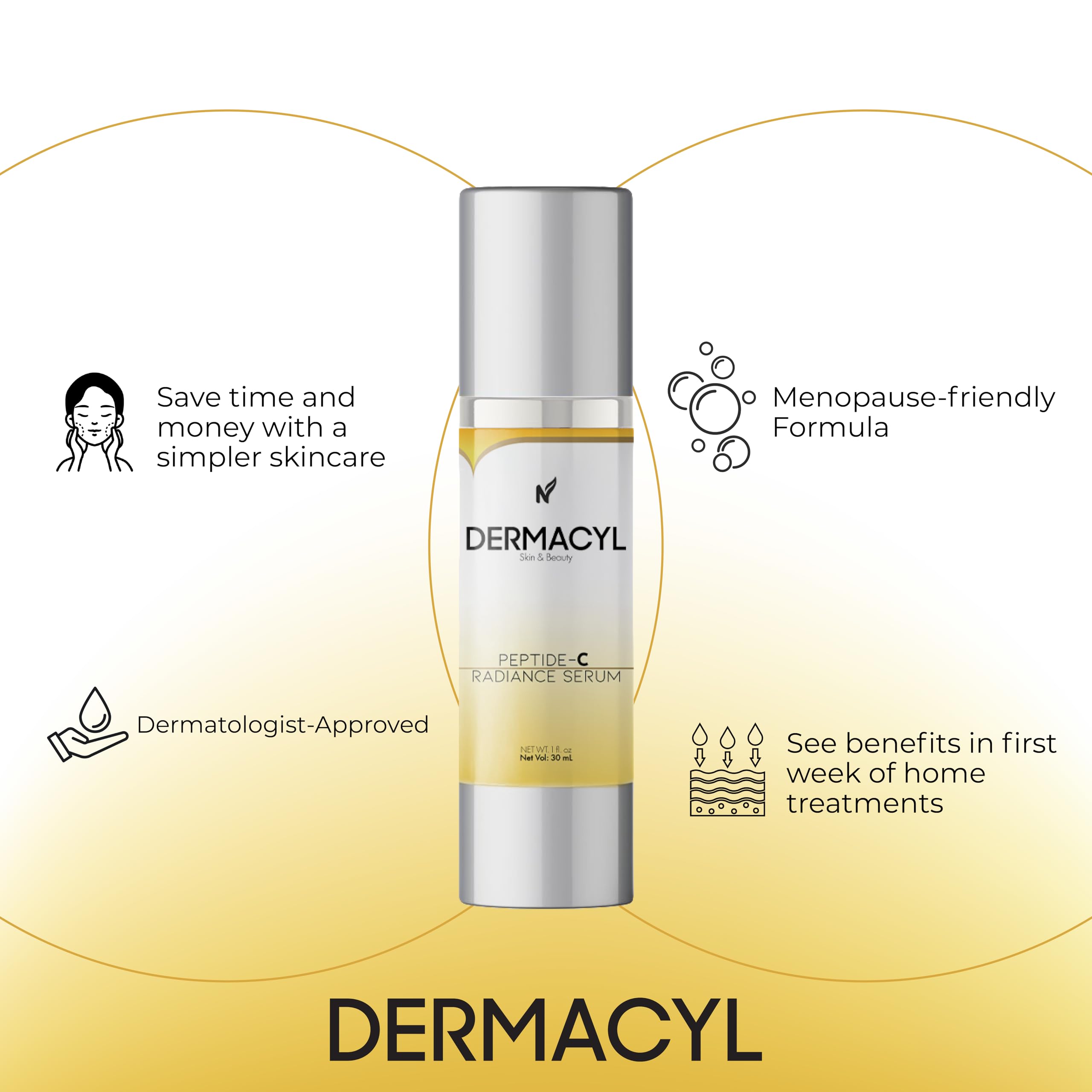 Dermacyl clean beauty vegan gluten-free label communicates safety