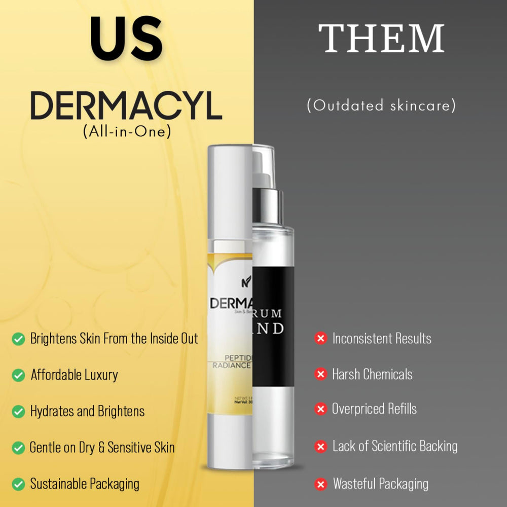 Dermacyl peptide-serum hyaluronic-acid close-up emphasizes deep hydration