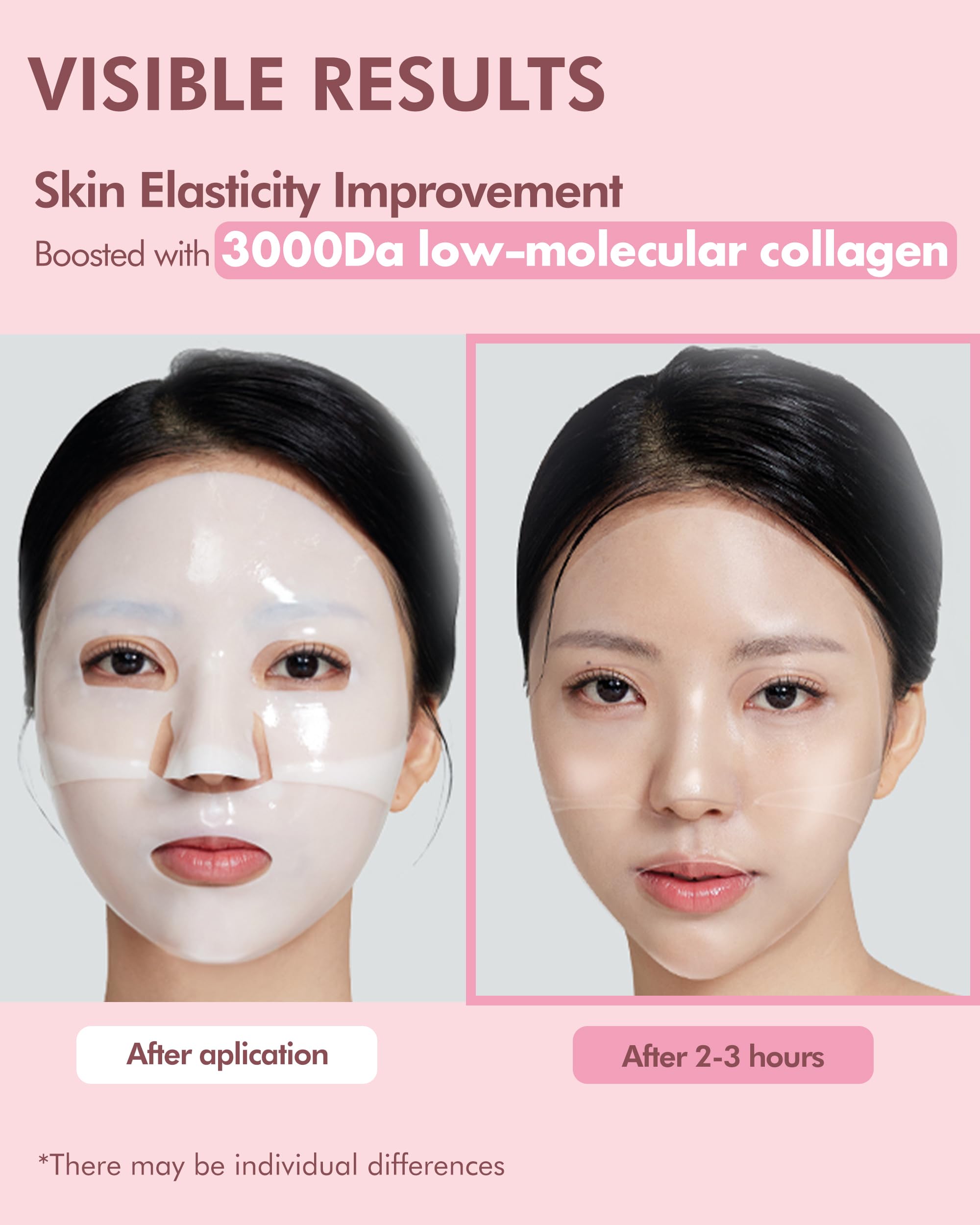 DERMAL Collagen Hydrogel Mask overnight routine emphasizes hydration and subtle firming.