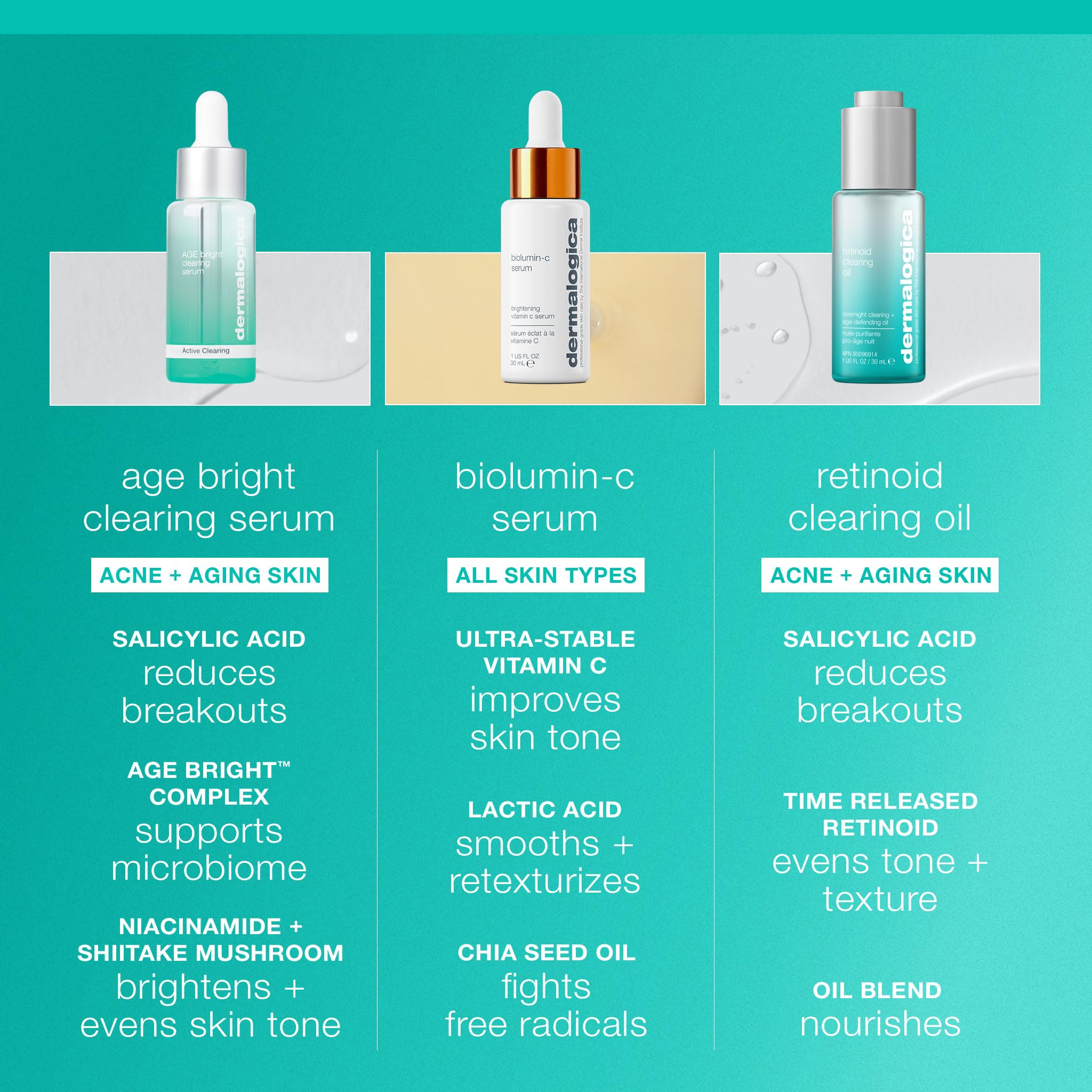 Dermalogica Age Bright Serum packaging box presented with clinical skincare branding