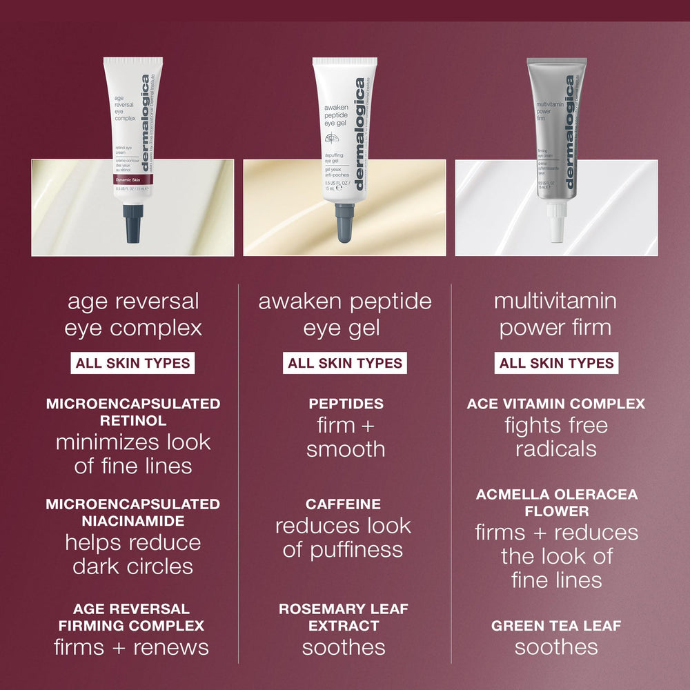 Dermalogica Age Reversal Eye Complex ingredient focus on Niacinamide and Vitamin C