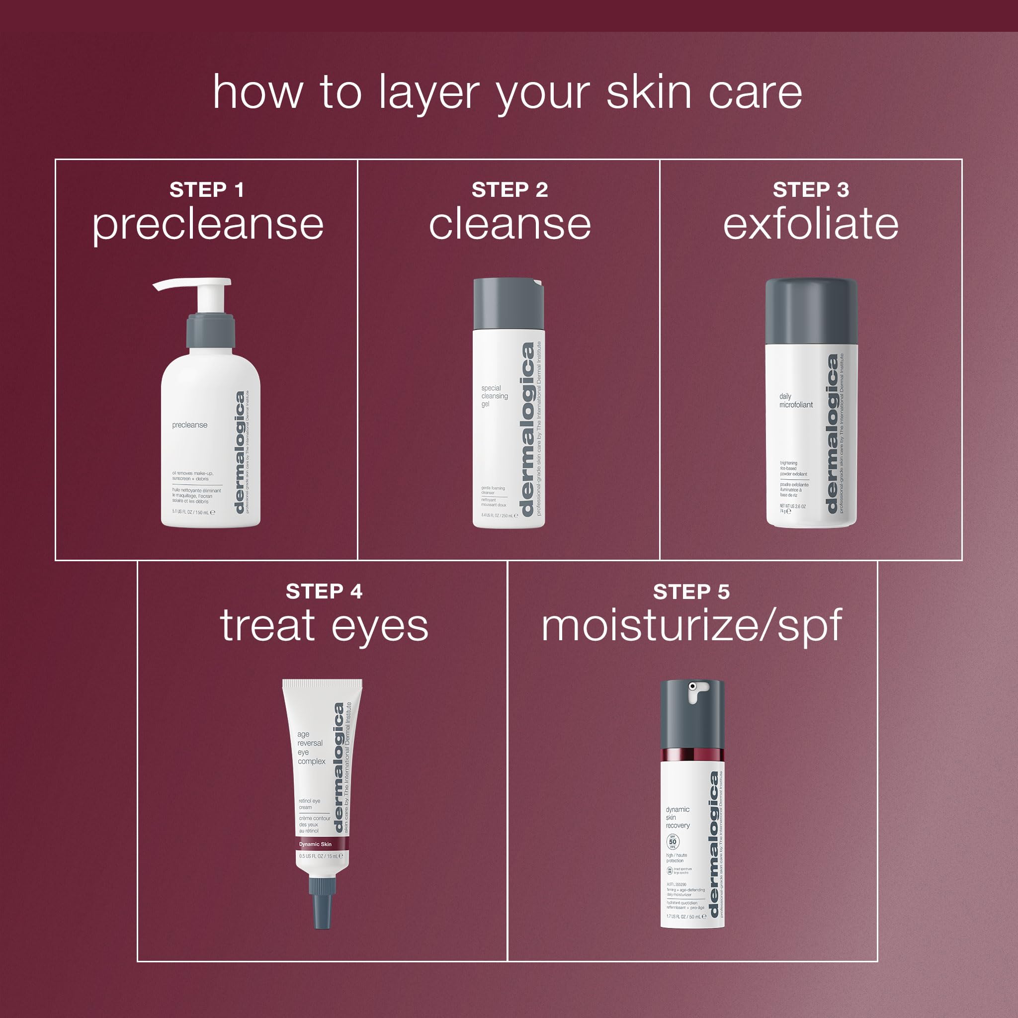 Dermalogica Age Reversal Eye Complex nightly routine shot