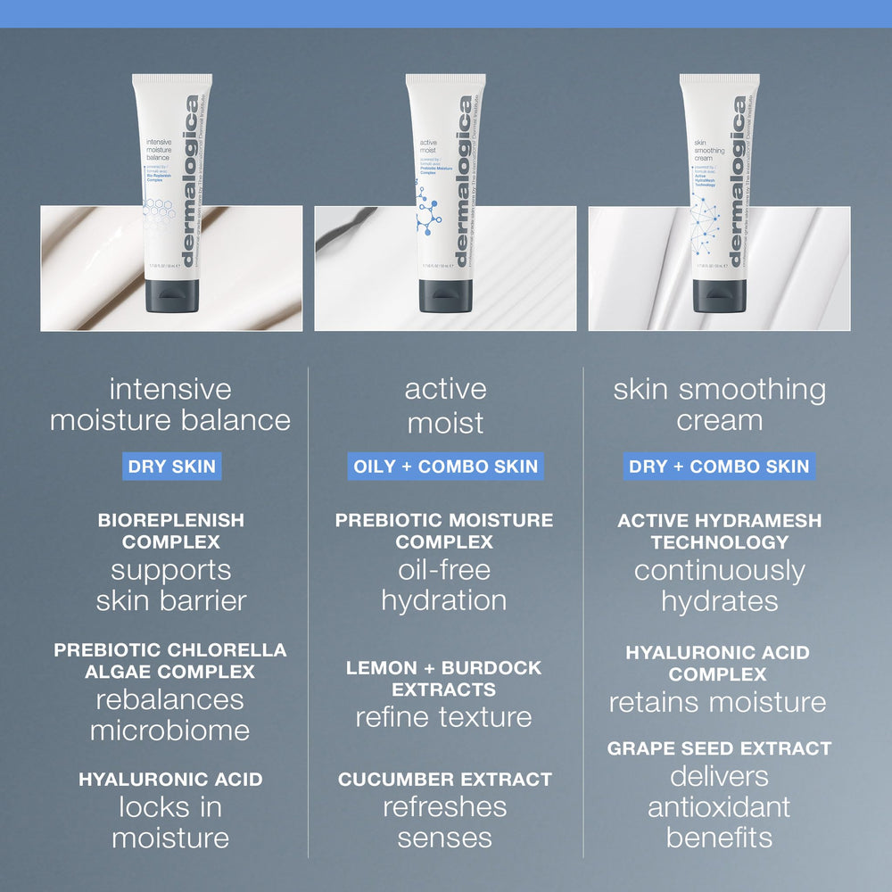 Dermalogica Aloe Vera formula signals soothing moisture and calm skin