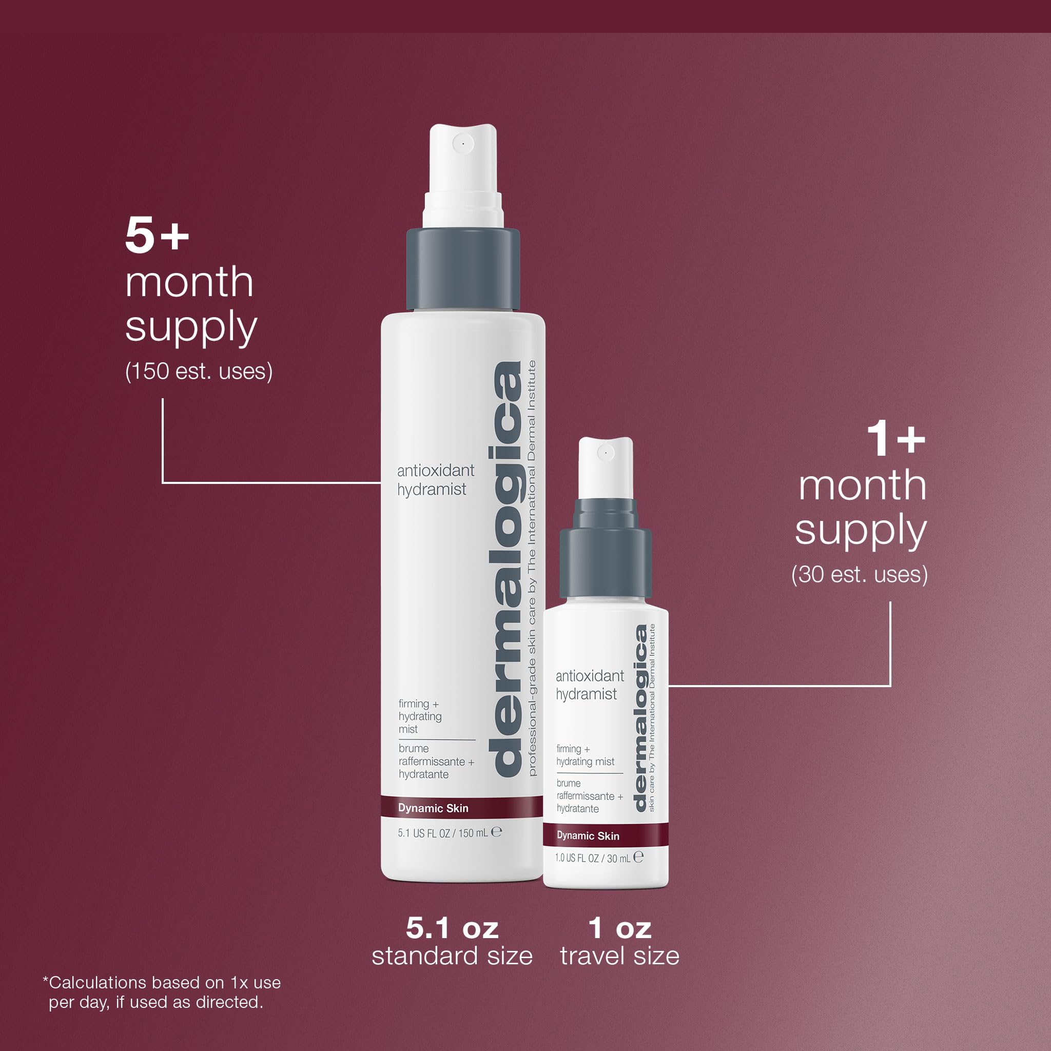 Dermalogica Antioxidant Hydramist Toner antioxidant-shield focuses on protecting skin during the day