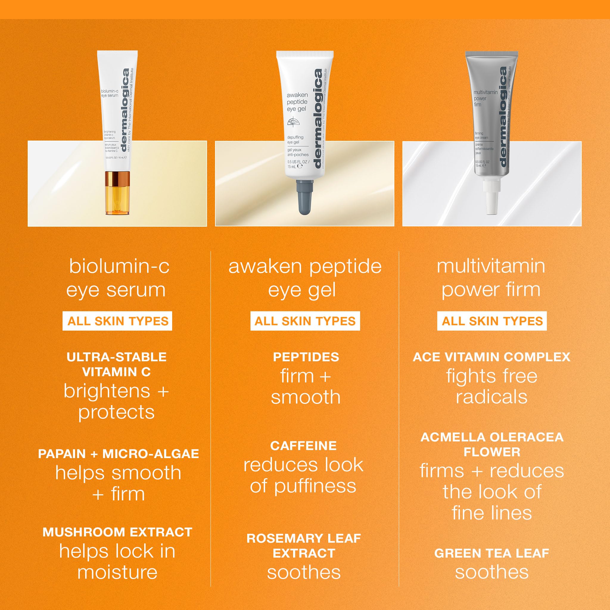 Dermalogica Biolumin-C Eye Serum light-weight consistency close-up