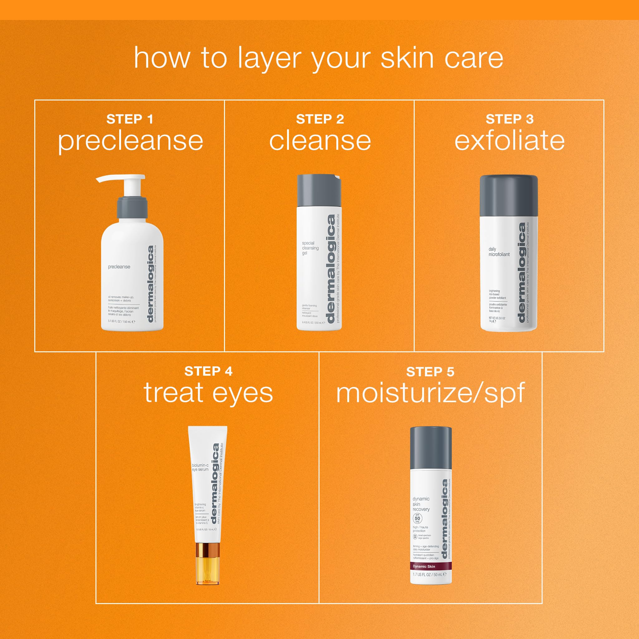 Dermalogica Biolumin-C Eye Serum glow under eyes after use
