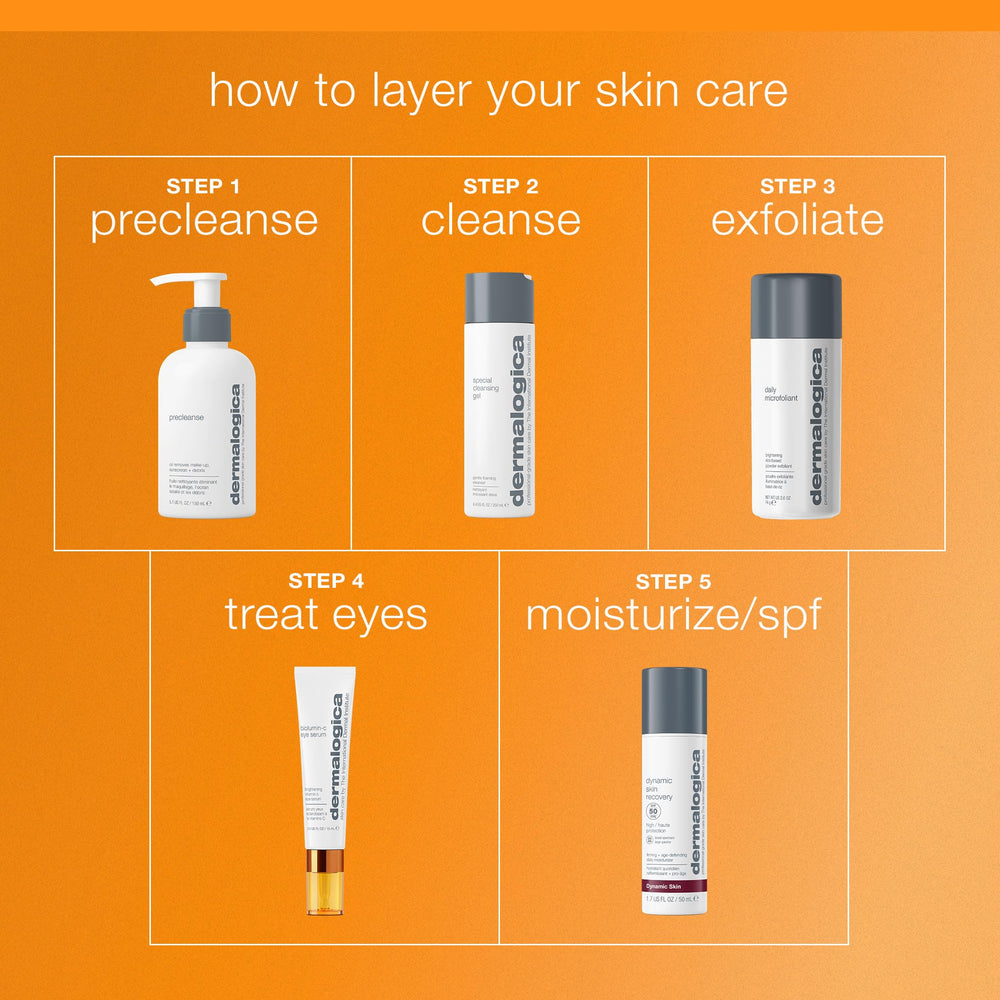 Dermalogica Biolumin-C Eye Serum glow under eyes after use
