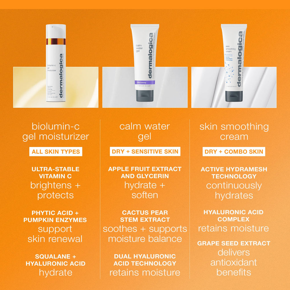 Dermalogica Biolumin-C Gel Moisturizer close-up emphasizes premium, skin-loving formula.