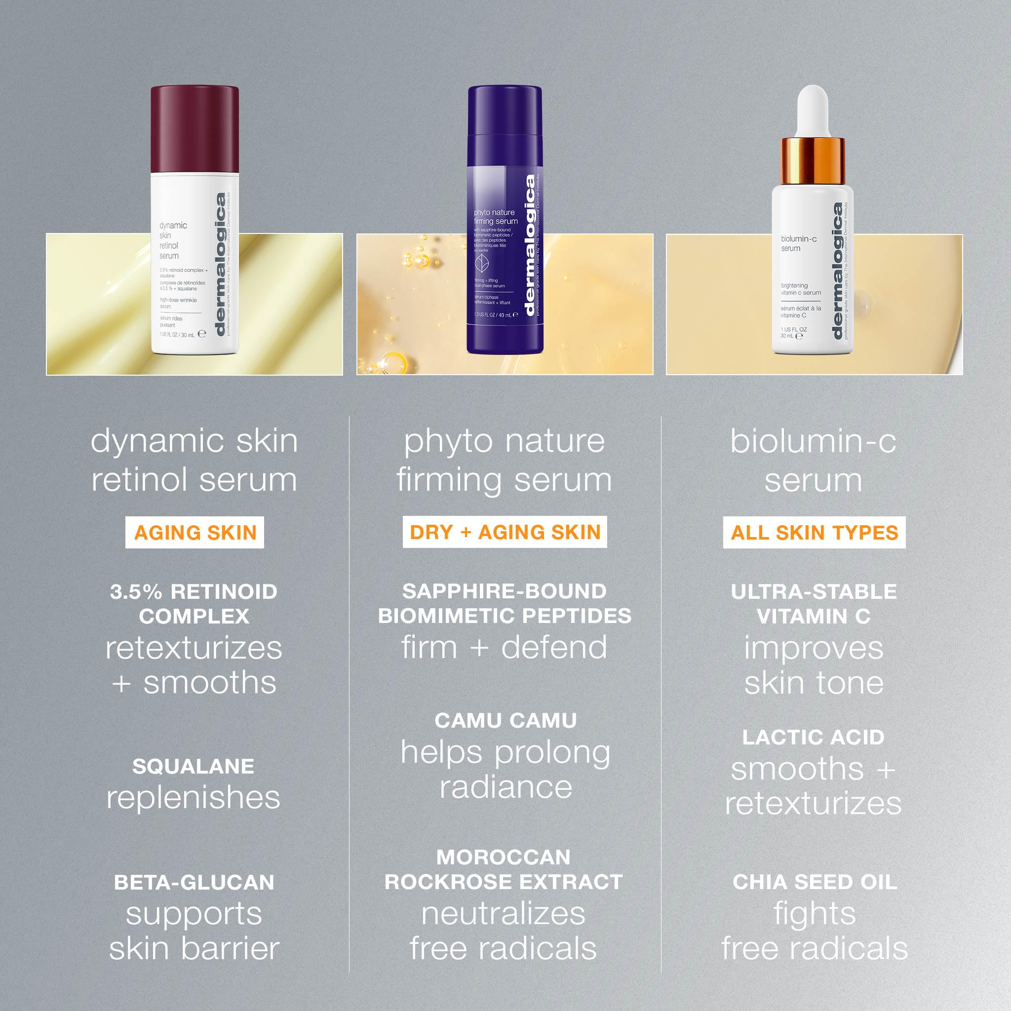 Dermalogica Biolumin-C Serum night-routine with hydration and calm finish