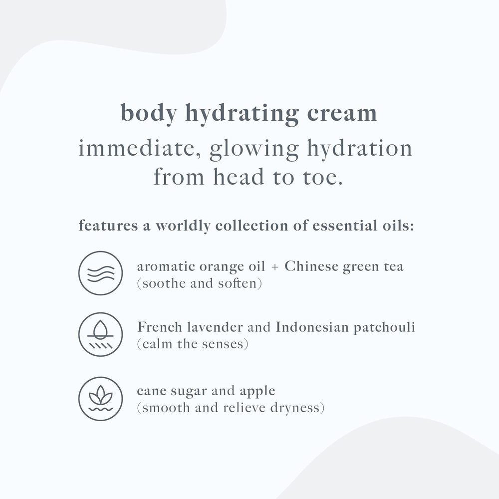 Dermalogica Body Hydrating Cream lemon oil bottle signals refreshing, uplifting skin benefits