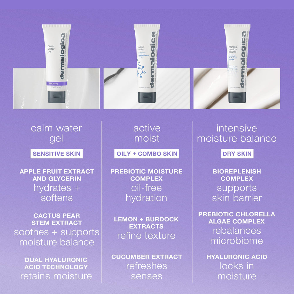 Dermalogica Calm Water Gel on skin demonstrating hydration and barrier protection