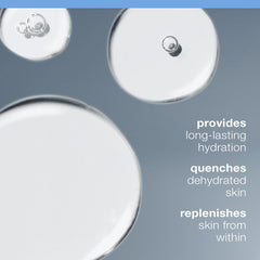 Dermalogica Circular Hydration Serum applied to skin shows instant plumpness.
