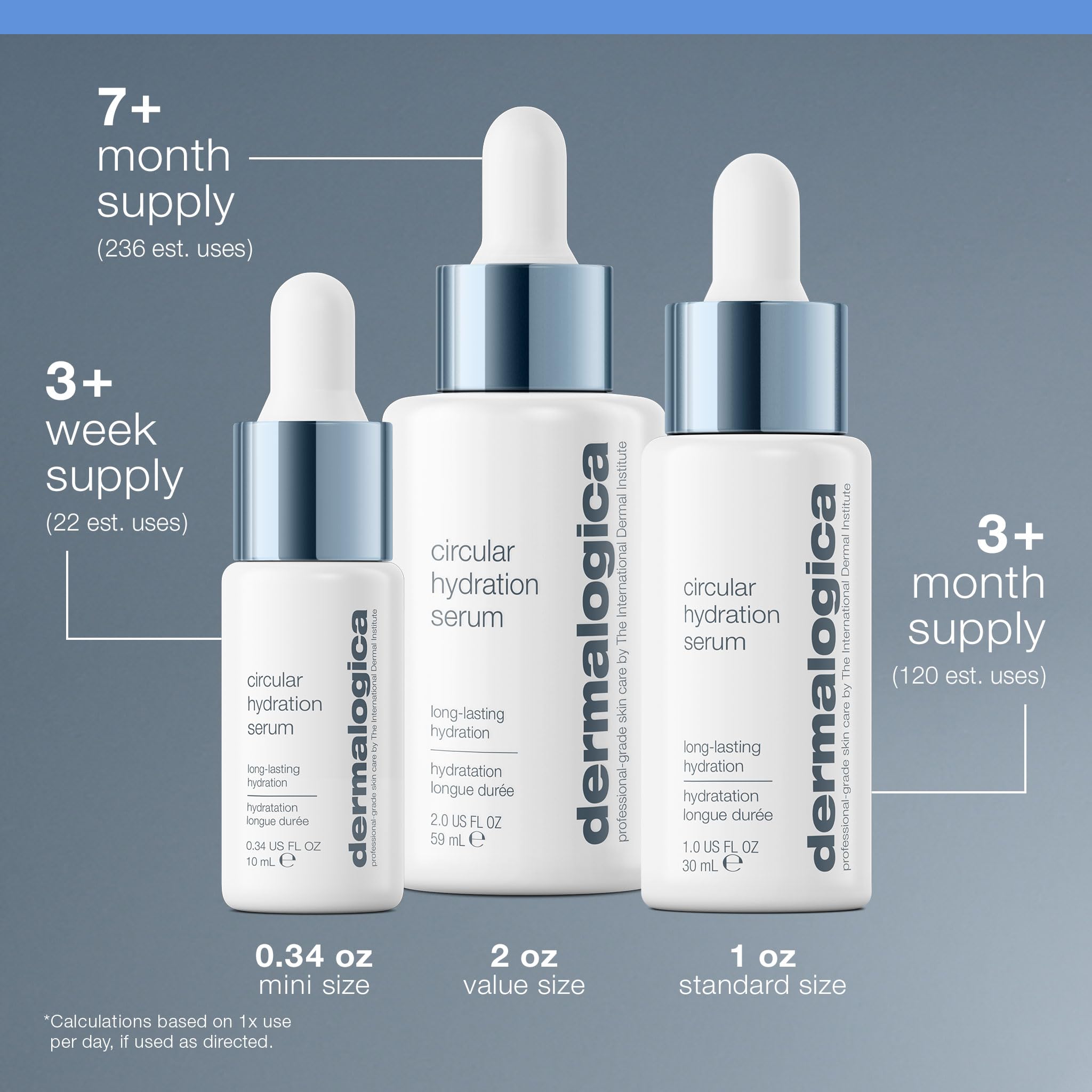 Dermalogica Circular Hydration Serum packaging showcased in premium product shot.