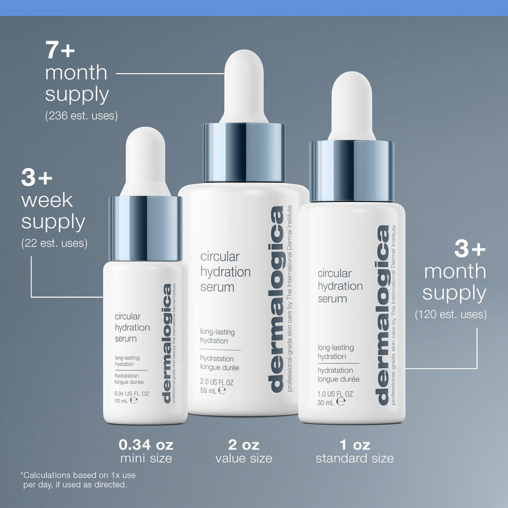 Dermalogica Circular Hydration Serum packaging showcased in premium product shot.