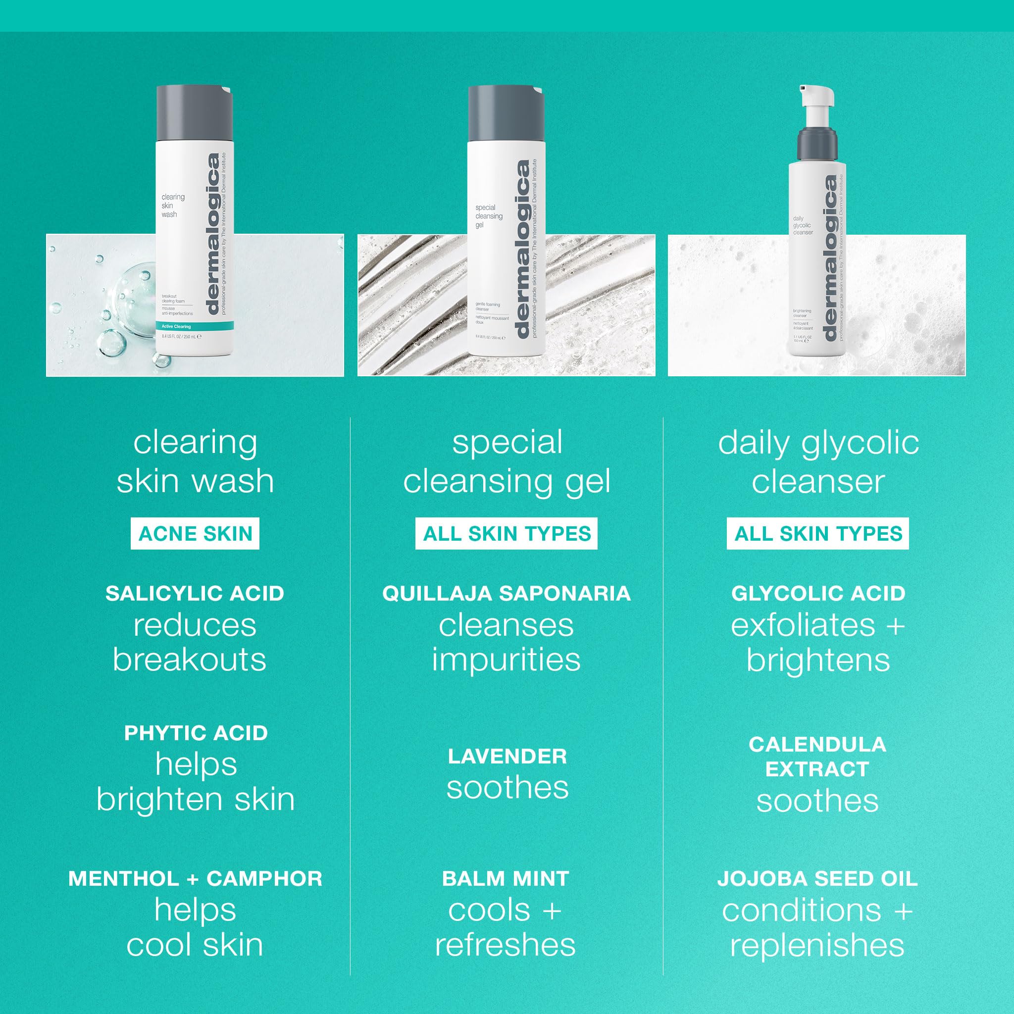 Dermalogica Clearing Skin Wash on bathroom sink ready for daily routine.
