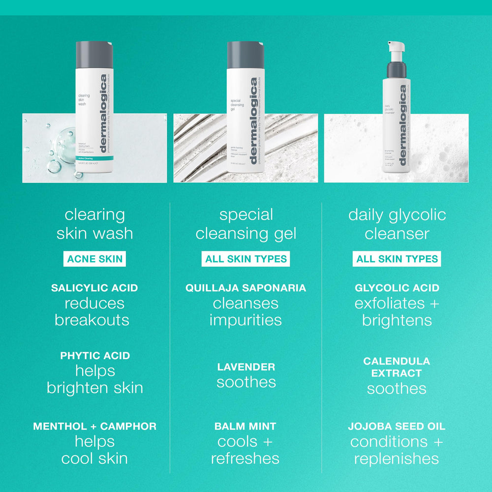 Dermalogica Clearing Skin Wash on bathroom sink ready for daily routine.