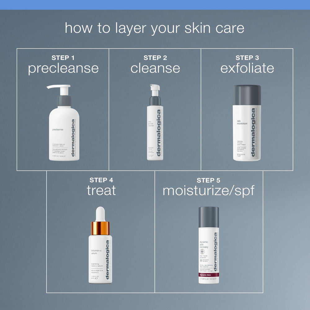 Dermalogica Daily Glycolic Cleanser brightening effect on skin surface