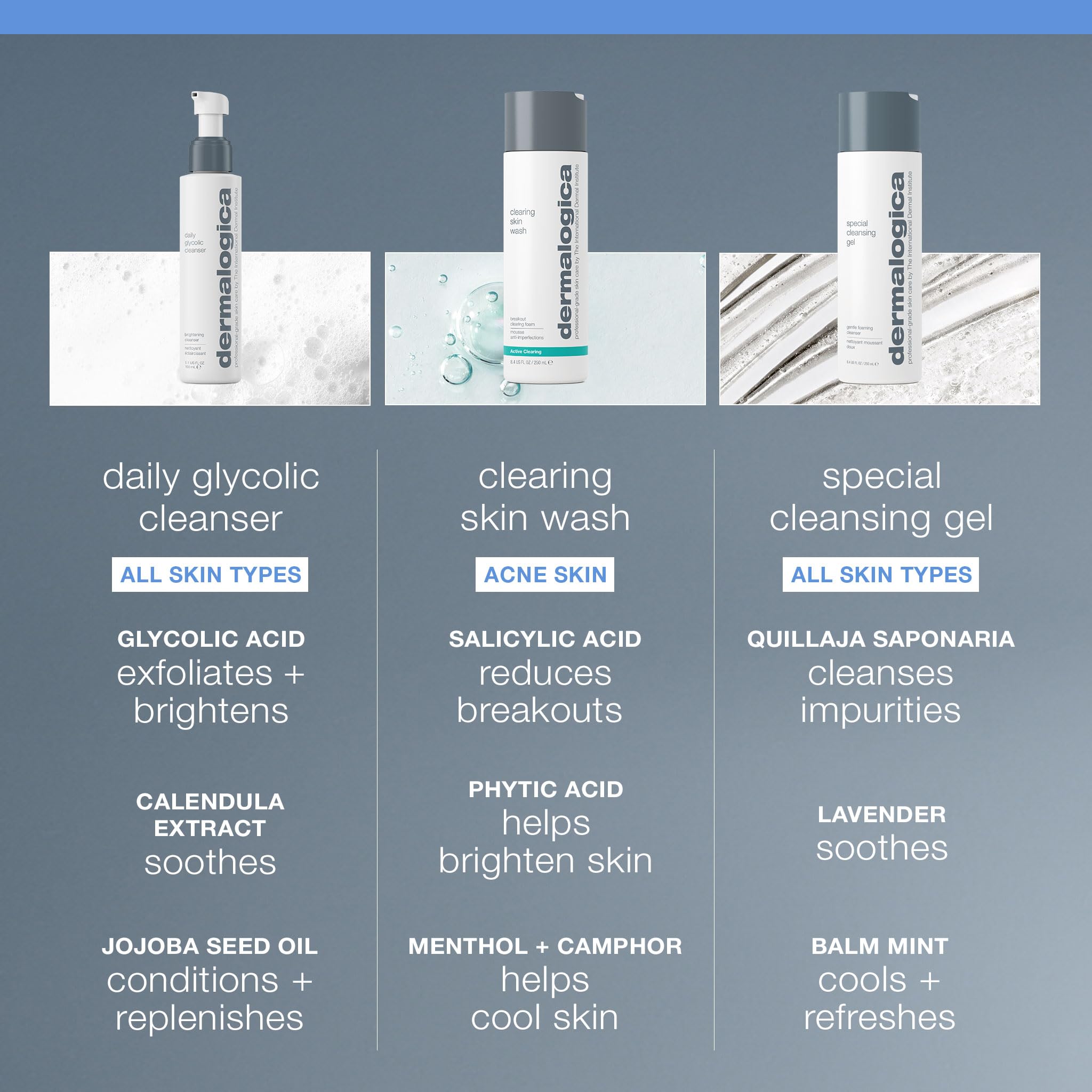 Dermalogica Daily Glycolic Cleanser calendula extract emphasizes soothing properties
