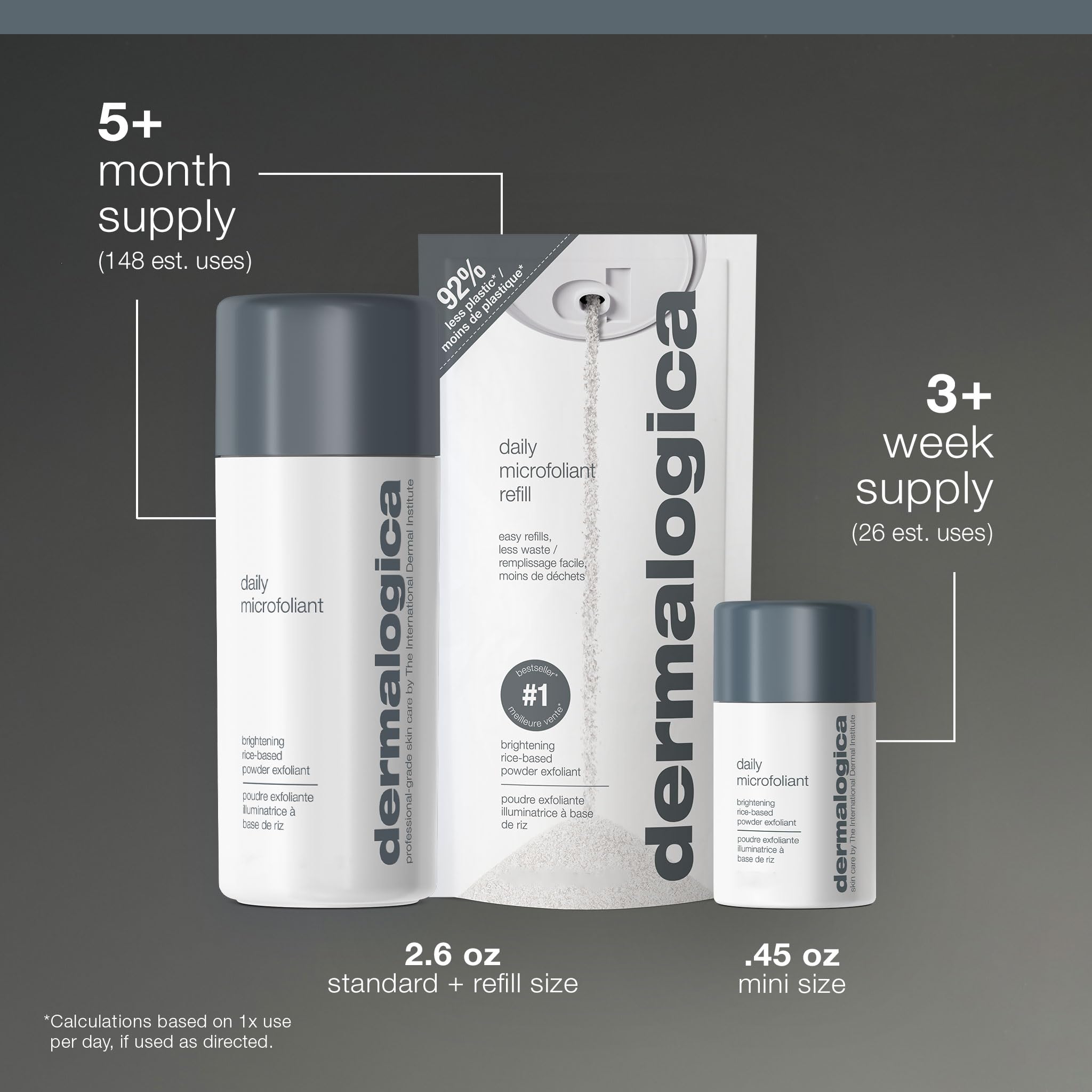 Dermalogica Daily Microfoliant integrated into daily skincare routine.