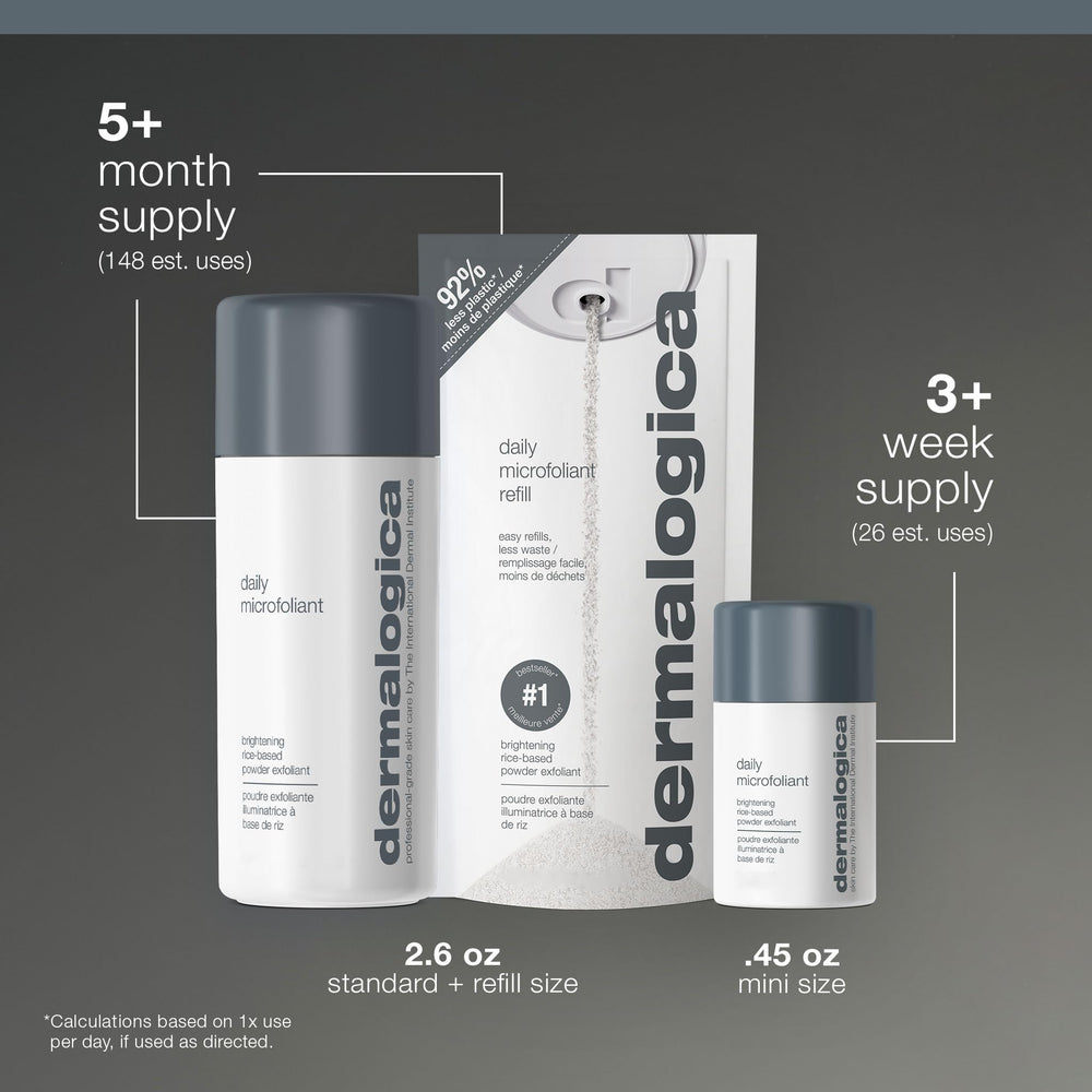 Dermalogica Daily Microfoliant integrated into daily skincare routine.