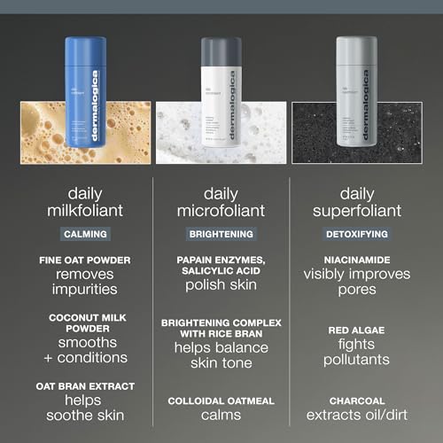 Dermalogica Daily Microfoliant compact packaging for easy storage.