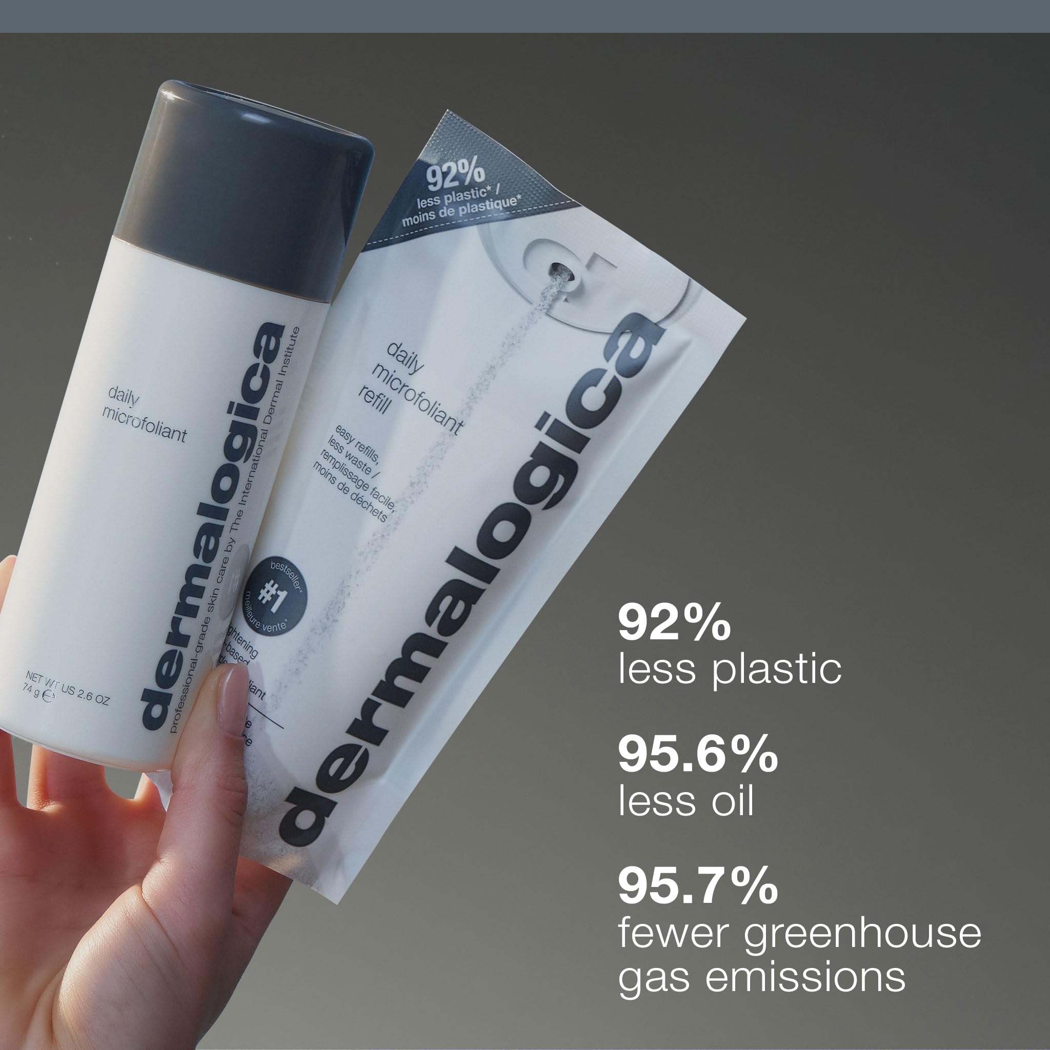 Dermalogica Daily Microfoliant radiant-skin-glow closeup capturing refreshed, healthier-looking skin.