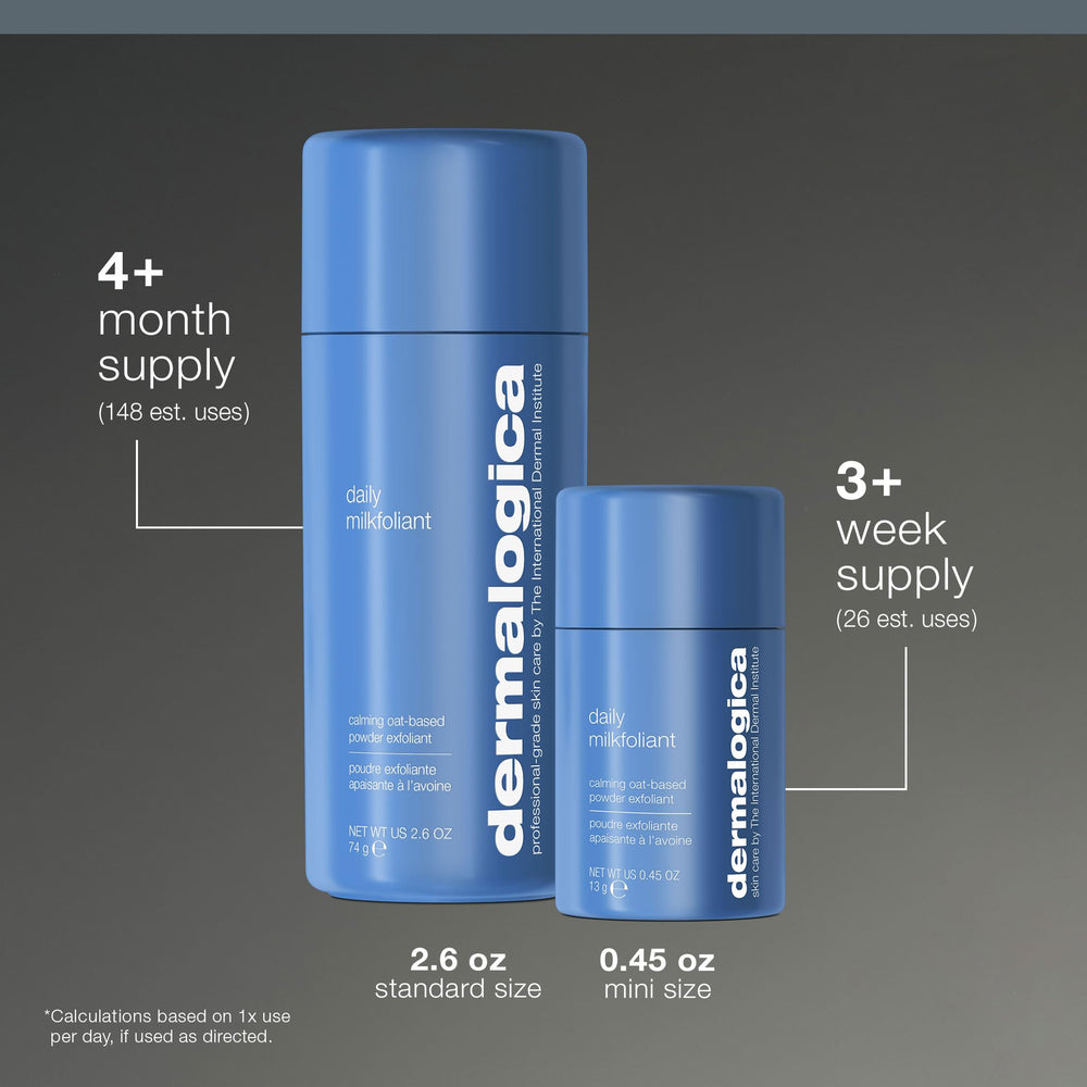 Dermalogica Daily Milkfoliant AHAs/BHAs powder highlights dual-action exfoliation