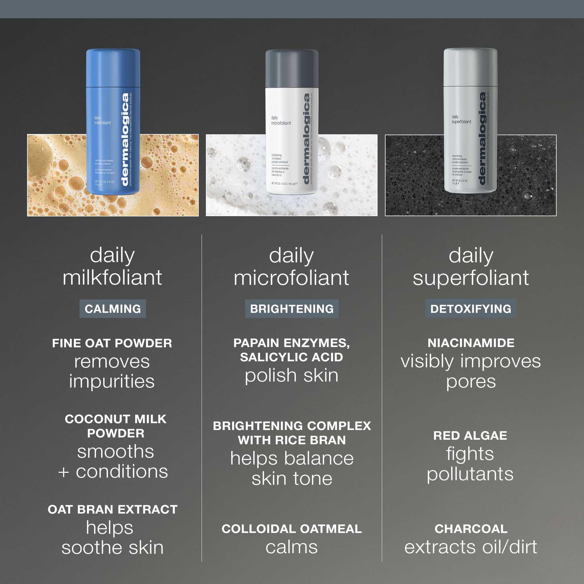 Dermalogica Daily Milkfoliant closeup-texture captures creamy powder before water activation.