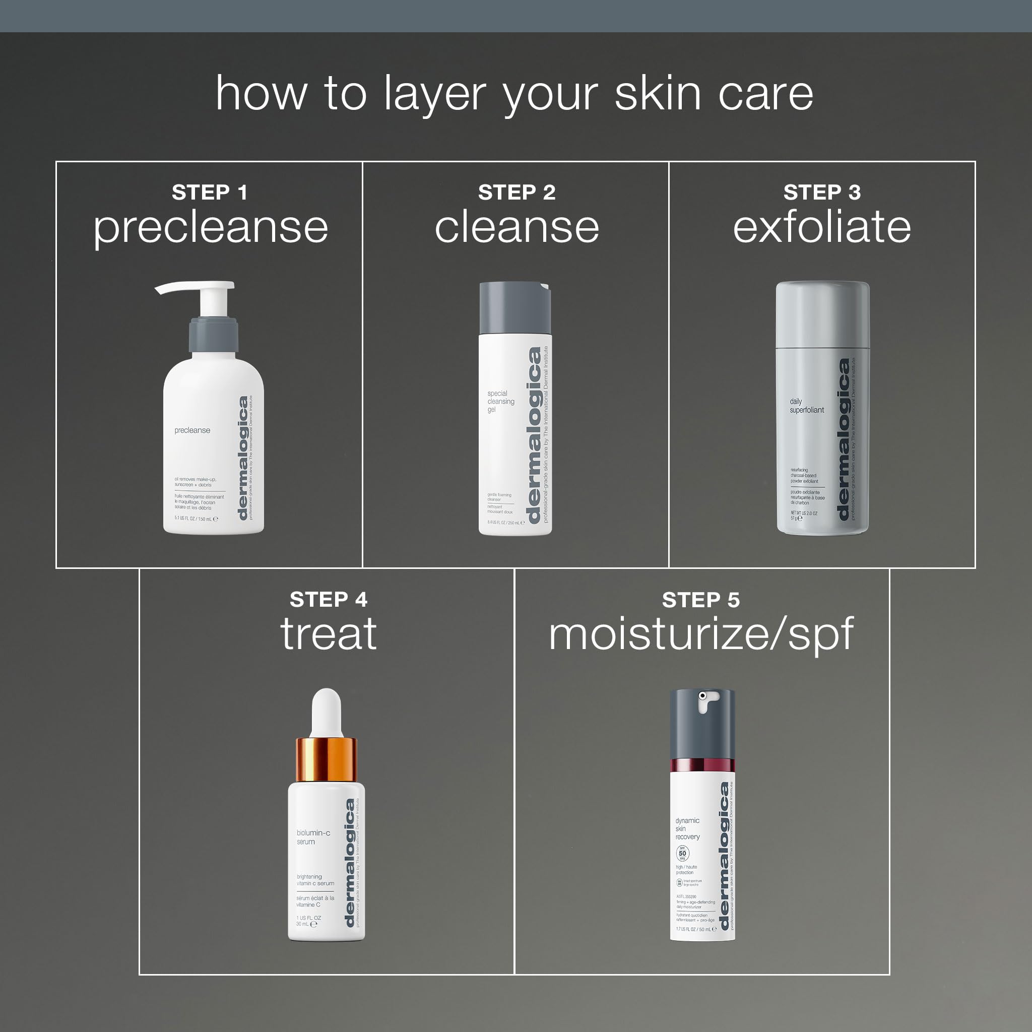 Dermalogica Daily Superfoliant packaging-scoop shows easy dosing for regular exfoliation.
