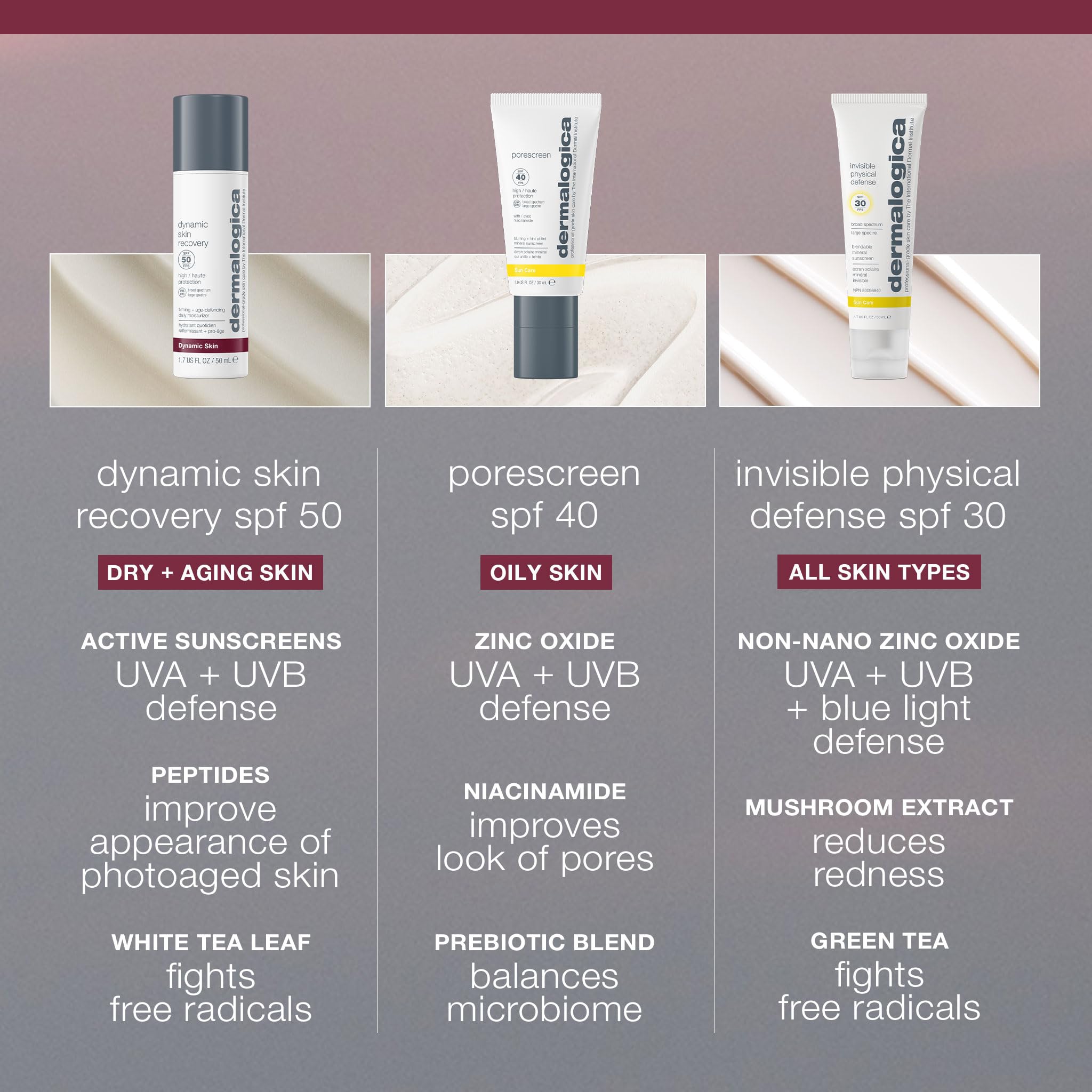 Dermalogica Dynamic Skin Recovery SPF50 face application reveals smooth hydrating coverage