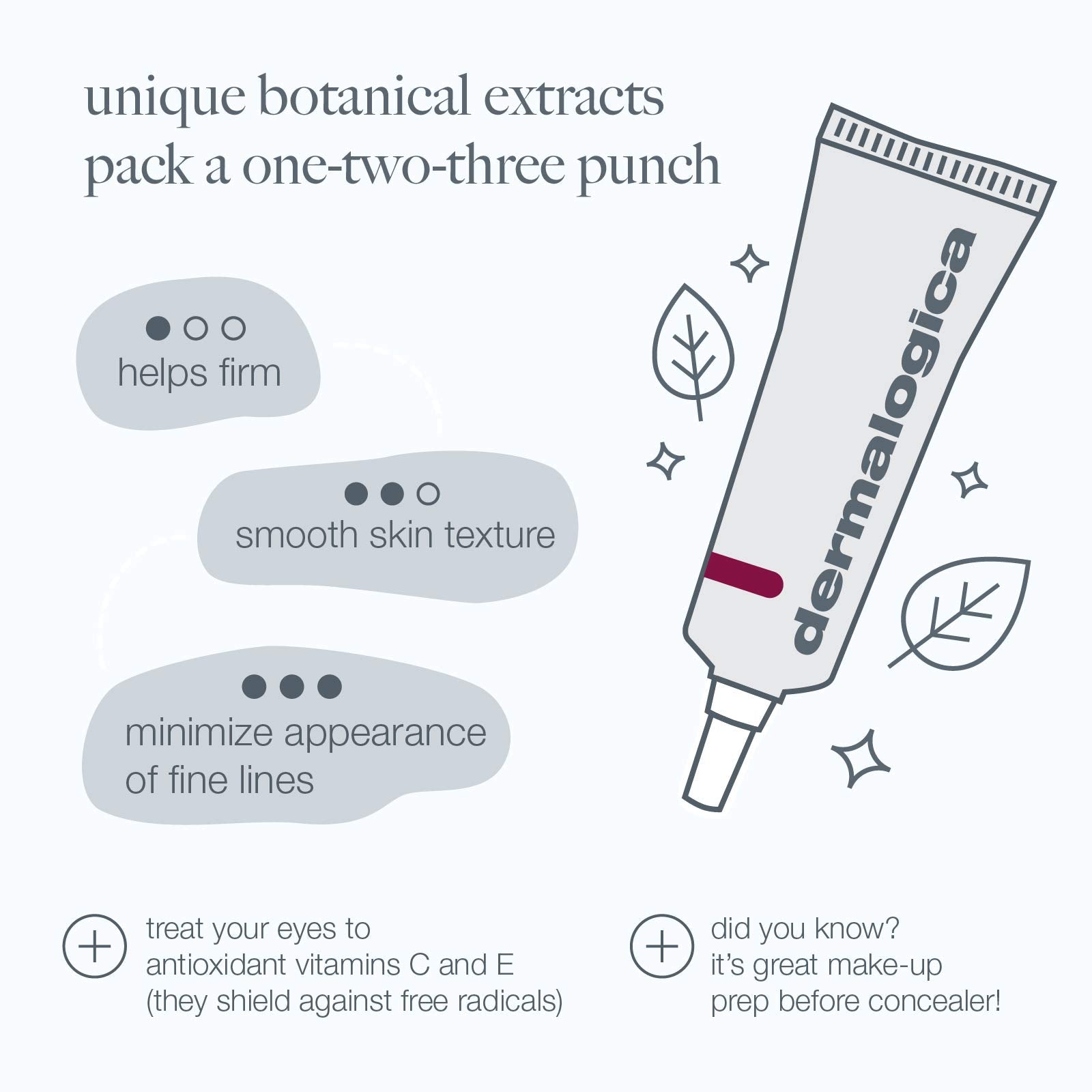 Dermalogica Eye cream application routine demonstrating gentle patting around the eyes.