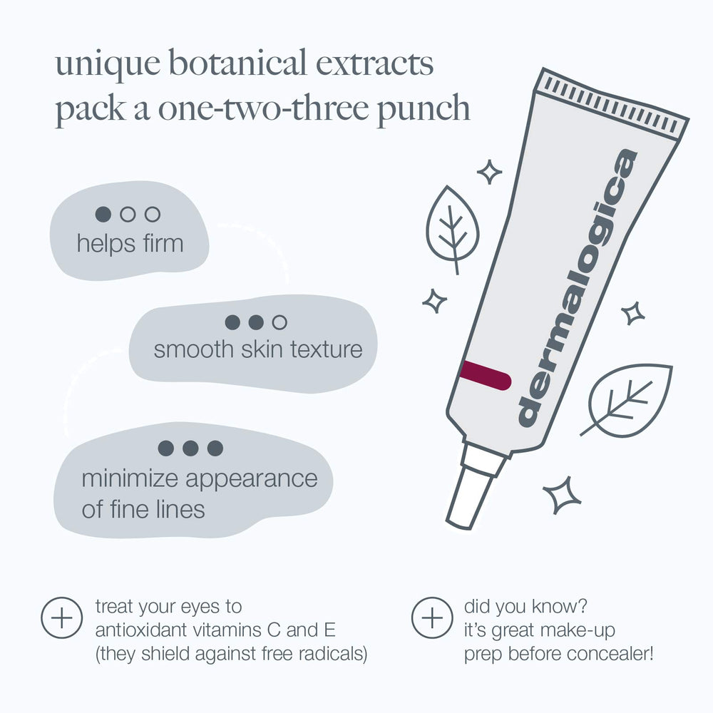 Dermalogica Eye cream application routine demonstrating gentle patting around the eyes.
