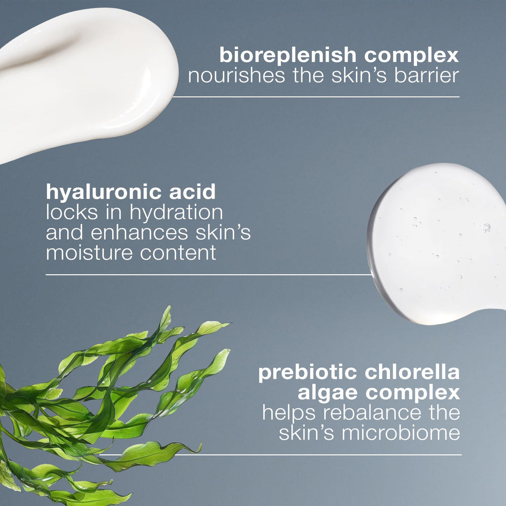 Dermalogica Face and neck routine motion reflects daily hydration ritual