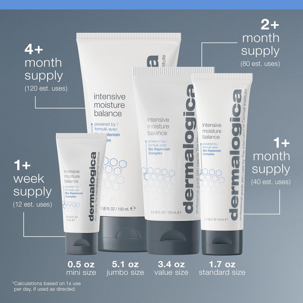 Dermalogica Intensive Moisture Balance after-use glow reflects renewed comfort and suppleness