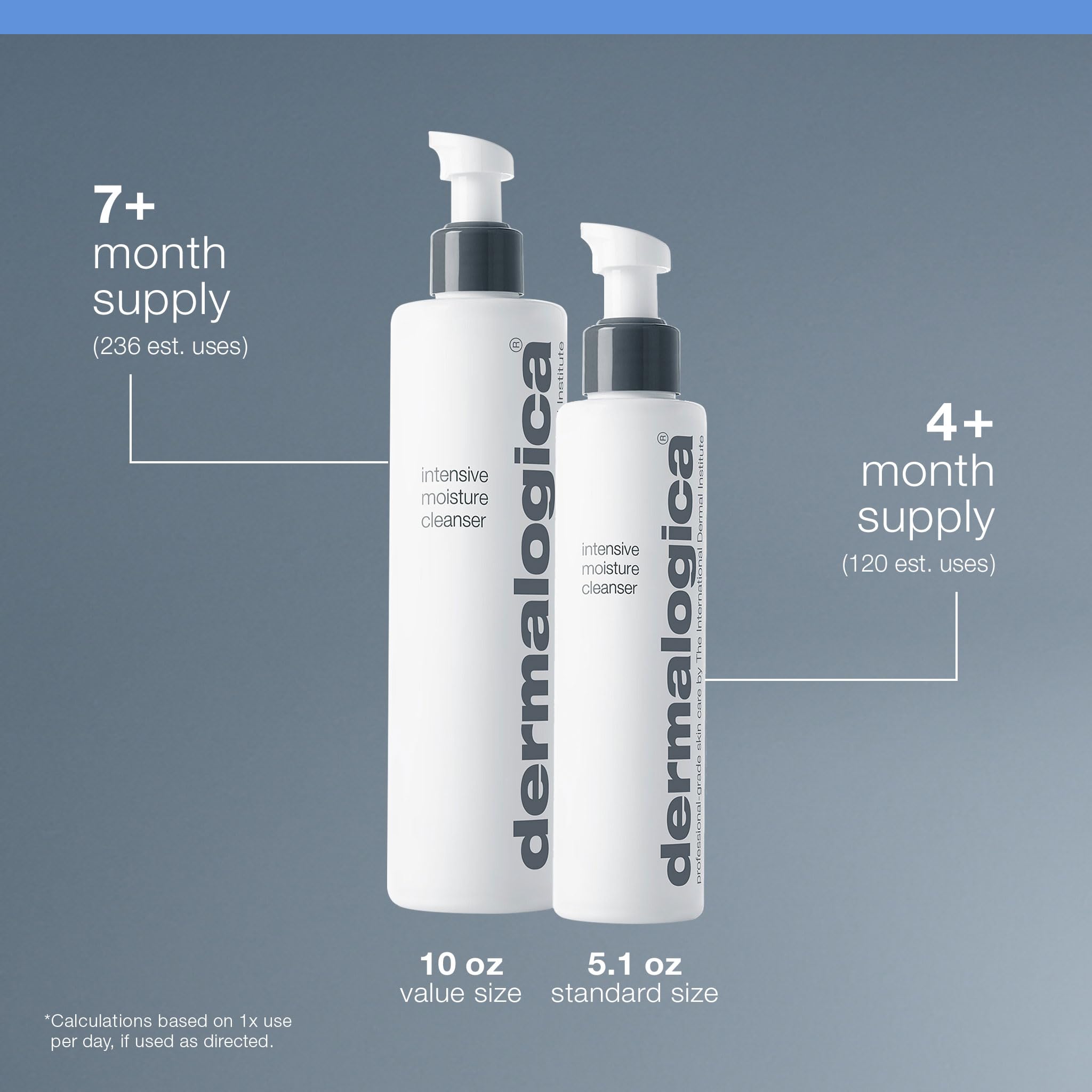Dermalogica Intensive Moisture Cleanser packaging emphasizes BioReplenish Complex for nourishing hydration.