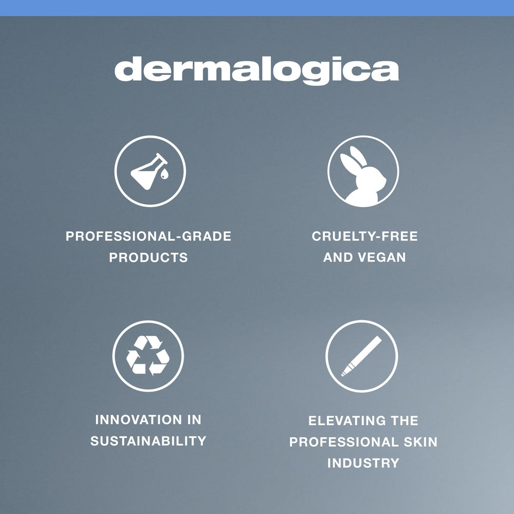 BioReplenish Complex benefits for dry skin highlighted by Dermalogica Intensive Moisture Cleanser