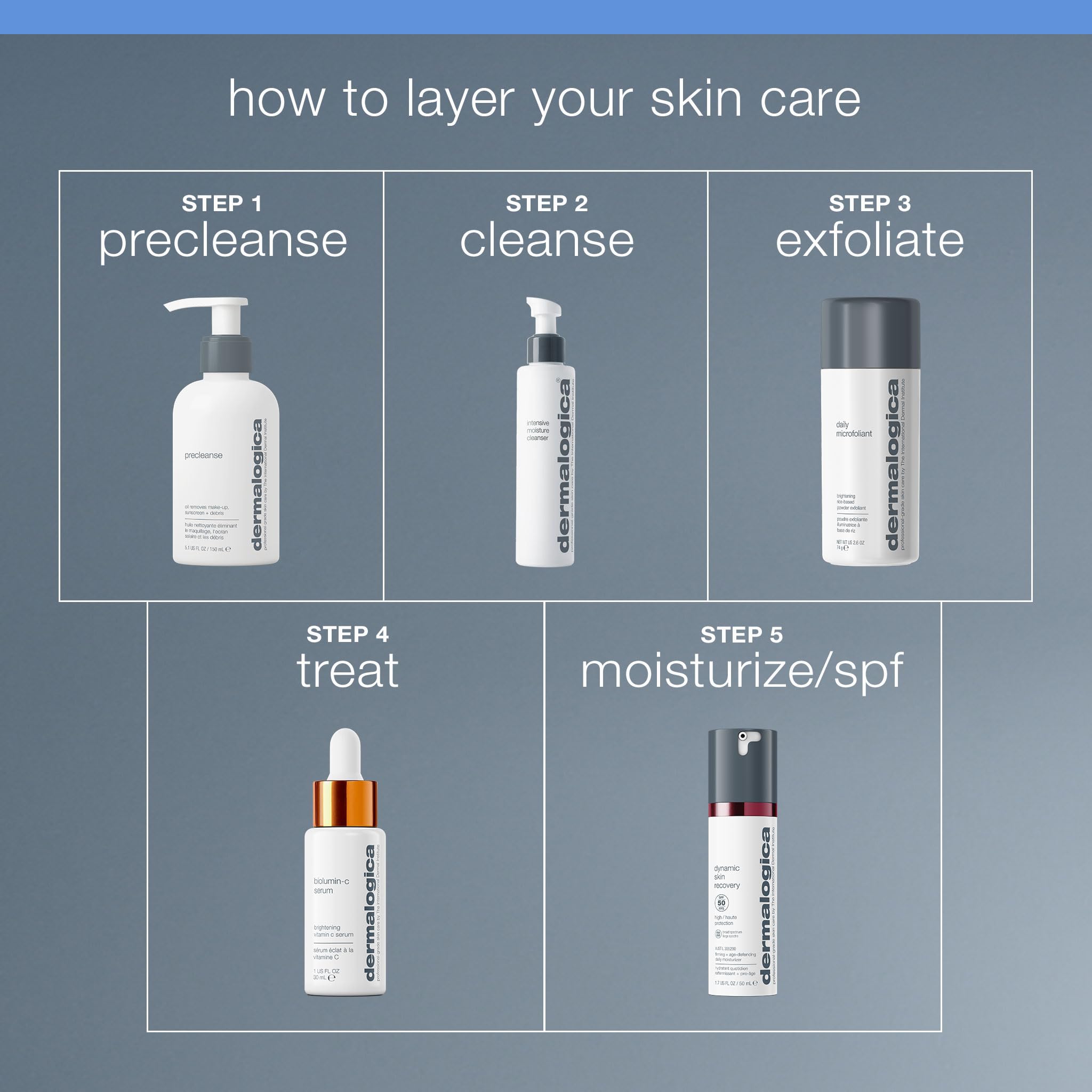 Dermalogica Intensive Moisture Cleanser foamy wash image highlights easy rinse and softness.
