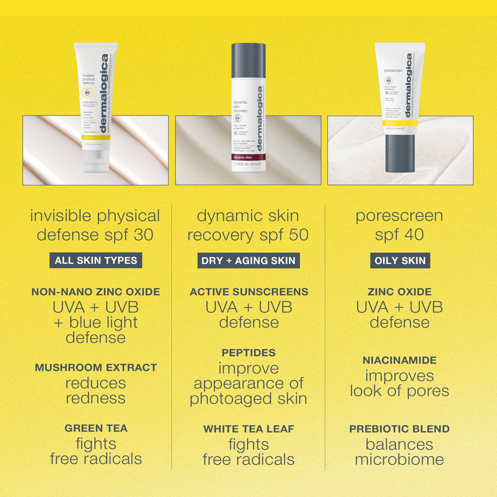 Dermalogica Invisible Physical Defense SPF30 used as makeup base for smooth finish