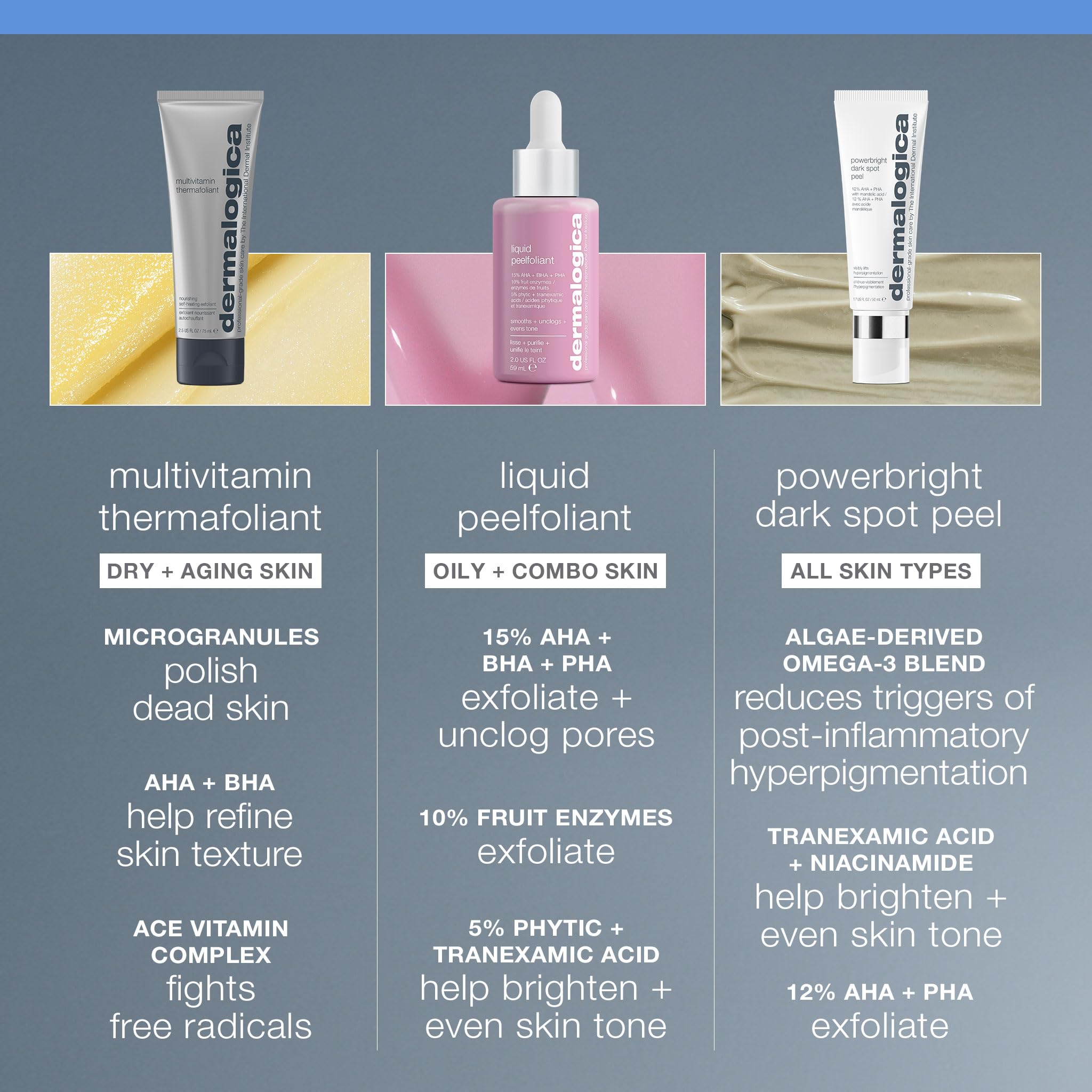 Dermalogica Liquid Peelfoliant label highlights 10% AHAs and 2% BHAs